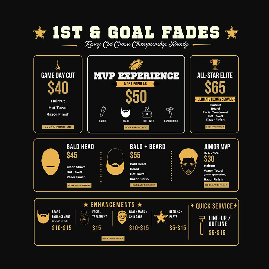 1ST & Goal Fades Barbershop